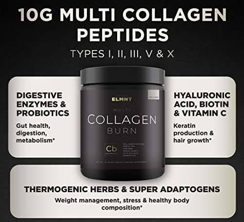 Super Collagen Burn - Premium Collagen Powder for Women Weight & Beauty w. Apple C Vinegar TERRA ELMNT Au supplements