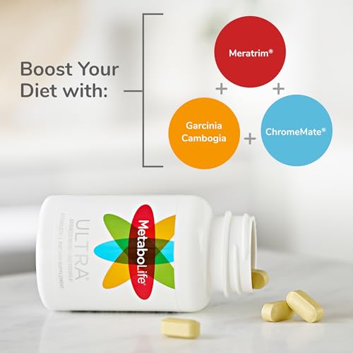 MetaboLife Ultra - Dietary Supplement - Hunger Supplement for Women & Men - 800 mg Twinlab Au supplements