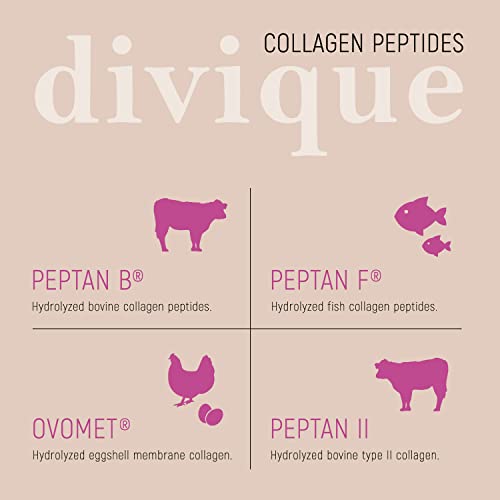 Collagen Capsules Divique Collagen Hyaluron 1500mg Collagen Peptides Type 1, 2, 3, 5, 10 Divique Au supplements