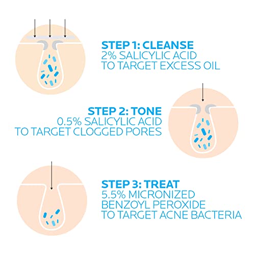 La Roche-Posay Effaclar Dermatological 3 Step Acne Treatment System La Roche-Posay Au supplements
