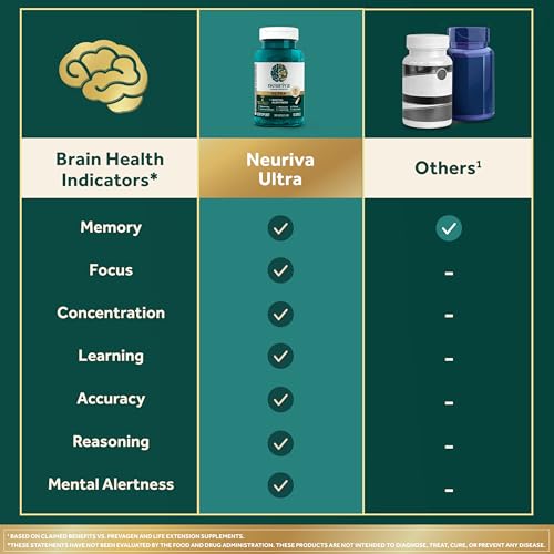 NEURIVA Ultra Decaffeinated Clinically Tested Nootropic Brain Supplement for Mental Alertness, Memory, Focus & Concentration, Cognivive, Neurofactor, Phosphatidylserine, Vitamins B6 B12, 60 Capsules NEURIVA Au supplements