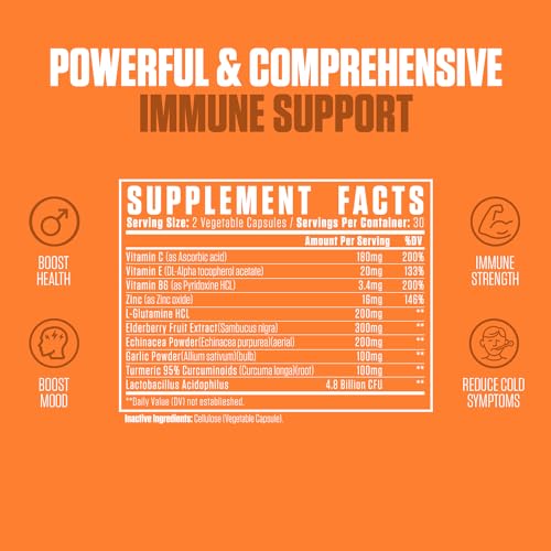Emergency Immune Extra Strength 10-in-1 | #1 Rated Immune System Support Supplement EPN Supplements Au supplements