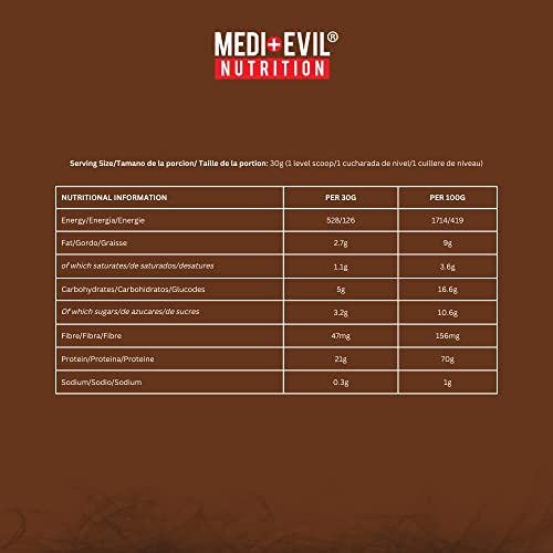 Medi-Evil Nutrition Whey Dynamic Protein, Cookies and Cream Flavour, 2kg, 66 Servings Medi-Evil Nutrition Au supplements