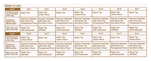 Hyleys Detox Tea 14 Days Kit - 42 Tea Bags - Herbal Supplement - Mother's Mother's Day HYLEYS Au supplements