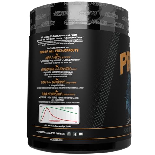 EHP Labs Pride Pre Workout Powder Energy Supplement - Sugar Free Preworkout for Men EHP Labs Au supplements