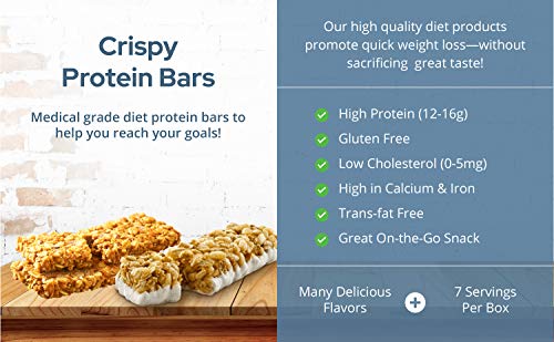 ProtiWise – High Protein 15g Bar | 7/Box | Weight Loss, Diet, KETO Friendly, Hunger Control ProtiWise - By Doctors Weight Loss Au supplements