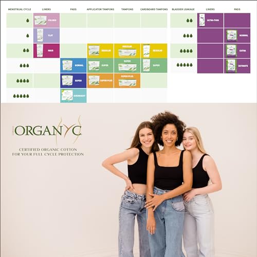 Organyc New and Improved 100% Certified Organic Cotton Overnight Feminine Pads Organyc Au supplements