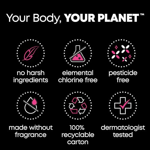 U by Kotex Balance Daily Wrapped Thong Panty Liners, Light Absorbency, Regular Length, 50 Count U by Kotex Au supplements