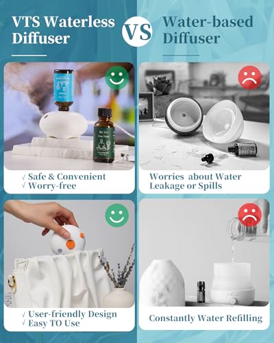 VTS Waterless Diffuser with Essential Oils Set, Tea Tree Essential Oil Aromatherapy Gift Set VEDA TINDA SCENT Au supplements