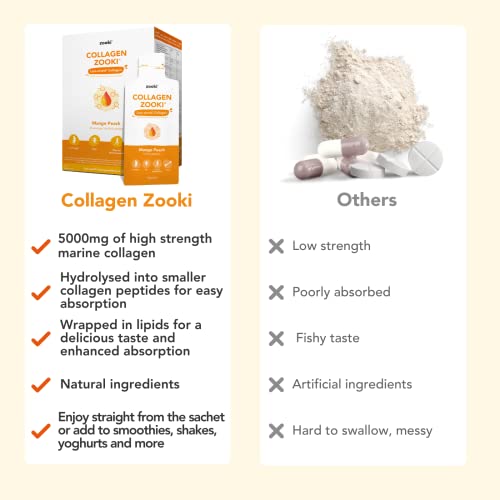Zooki 5000mg Marine Collagen Liquid Sachets | Hydrolysed Marine Collagen Peptides yourzooki Au supplements