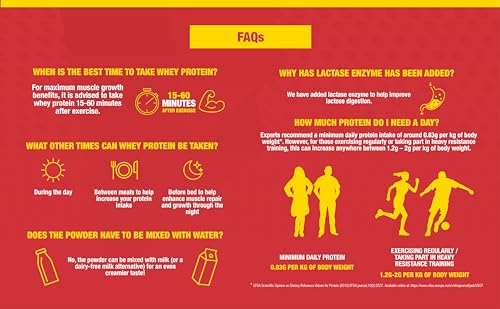 LFC Whey Protein Powder Cookies & Cream Flavour 908g 15.5g naturally-occurring BCAAs Vector Consumer Au supplements