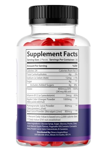 Keto Ripped Gummies, KetoRipped Gummies for Advanced Weight Loss, Keto Ripped ACV Fitness InspireWays Au supplements