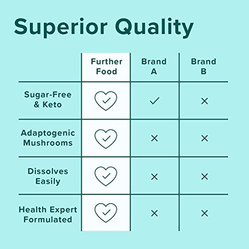 Further Food Best Collagen Peptides Powder Vanilla Flavored Keto Grass-Fed Collagen Further Food Au supplements