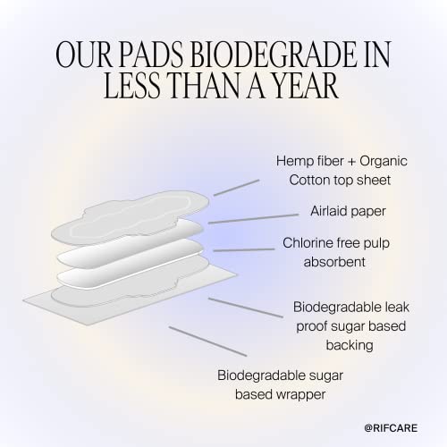 Rif Care Organic Menstrual Pads Feminine Hygiene Hemp Fiber Biodegradable Rif care Au supplements
