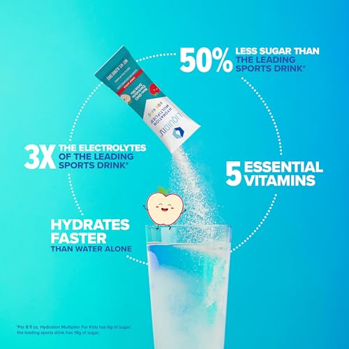 Liquid I.V. Hydration Multiplier Kids - Crisp Apple - Hydration Powder Packets | Electrolyte Liquid I.V. Au supplements