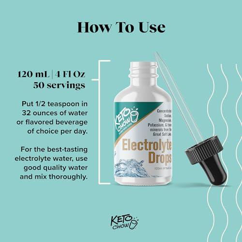Keto Chow - Electrolyte Hydration Drops - Keto Diets & Intermittent Fasting - Immune Support Keto Chow Au supplements