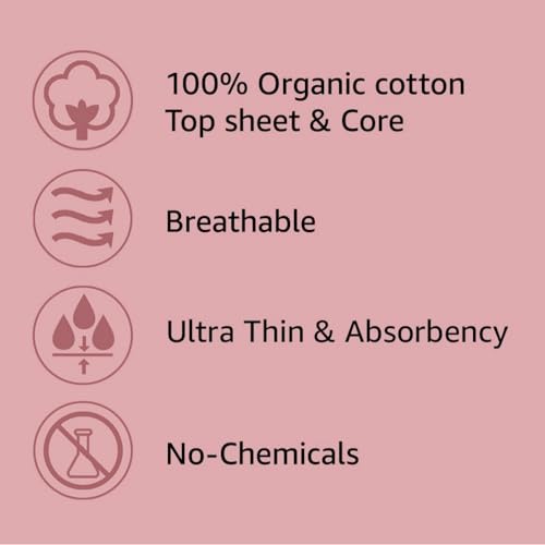 Livlit Ultra Thin Panty Liners Sanitary Pads, 100% Certified Organic Cotton from Texas, Light Absorbency LIVLIT Au supplements
