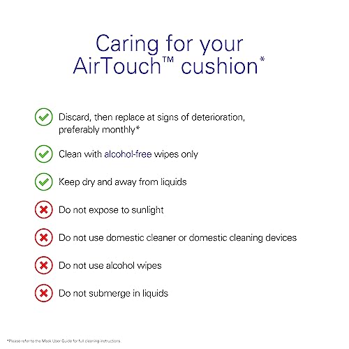 ResMed AirTouch F20 Full Face Replacement Cushion - Large ResMed Au supplements