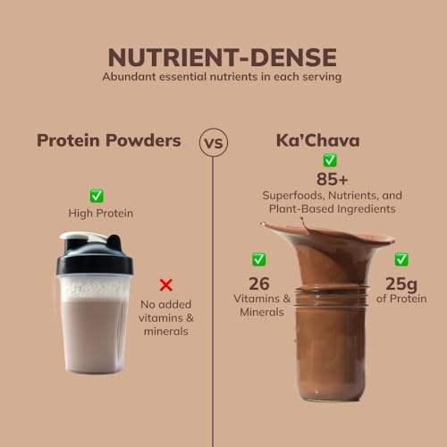Ka’Chava All-In-One Nutrition Shake Blend, Chocolate, 85+ Superfoods, Nutrients & Plant Ka'Chava Au supplements