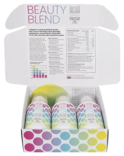 Re-Coll Collagen Liquid 10000mg - Beauty Blend by Davinia Taylor, High Strength Collagen Re-CollAU supplements