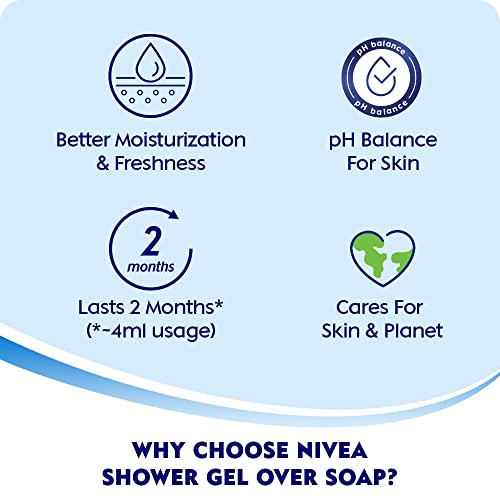 Nivea Bath Shower Water Lily Oil, 250 ML, Moisturizing Skin Cleanser with Oil Pearls and Water Lily Fragrance NIVEA Au supplements