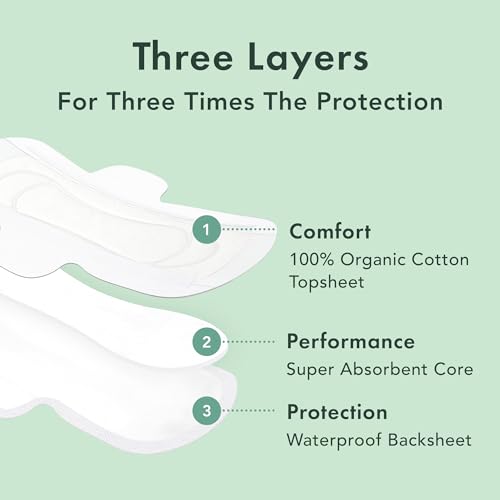 Rael Pads for Women, Organic Cotton Cover - Period Pads with Wings, Feminine Care, Sanitary Napkins Rael Au supplements