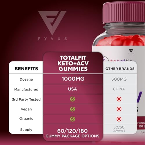 (2 Pack) Total Fit Keto ACV Gummies Advanced Apple Cider Vinegar Supplement Reviews Fyvus Au supplements