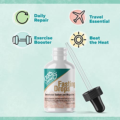 Keto Chow Fasting Drops | Sodium and Ionic Magnesium Fasting Supplement | Intermittent Keto Chow Au supplements