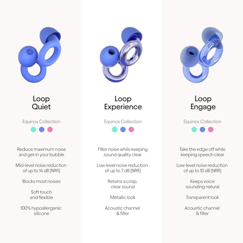Loop Experience Equinox Earplugs – High-Fidelity Reusable Earplugs Loop Au supplements