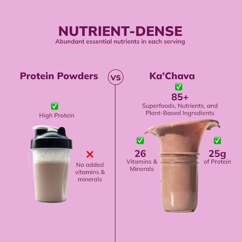 Ka’Chava All-In-One Nutrition Shake Blend, Coconut Acai, 85+ Superfoods, Nutrients Ka'Chava Au supplements