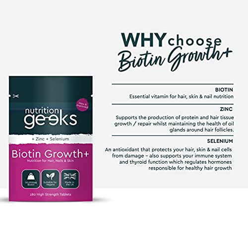 Nutrition Geeks Biotin Hair Growth Supplement - 180 Tablets Enhanced with Zinc Nutrition Geeks Au supplements