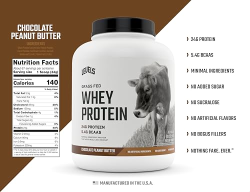 Levels Grass Fed 100% Whey Protein, No GMOs, Chocolate Peanut Butter, 5LB Levels Nutrition Au supplements