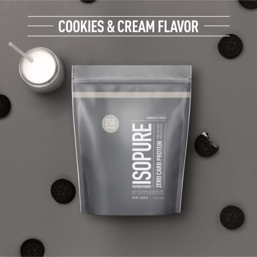 Isopure Protein Powder, Zero Carb Whey Isolate, Gluten Free, Lactose Free, 25g Protein Isopure Au supplements