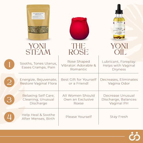 Natural Yoni Oil, Mint Fresh Feminine Care Oil, Reduces Odor, Restores pH Balance, All Natural, Herbal Yoni Quality Seamoss and Yoni OilUS supplements