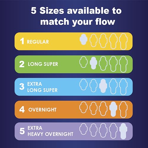 Always Ultra Thin Feminine Pads with Wings for Women, Size 4, Overnight Absorbency, Unscented Always Au supplements