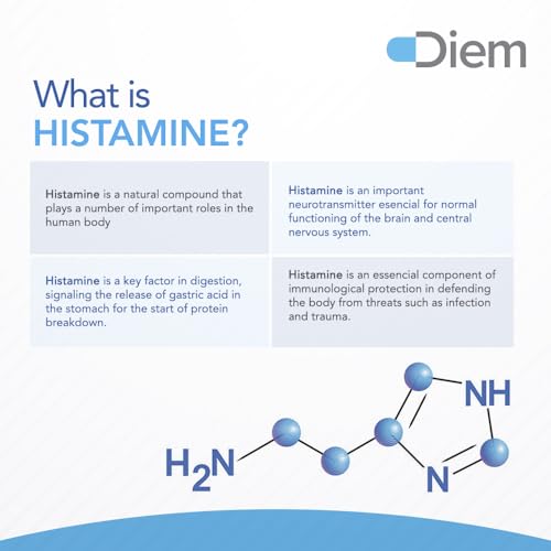Omne Diem Histamine Digest DAO 30,000 HDU - 120 Caps - Histamine Neutralizing Omne Diem Au supplements