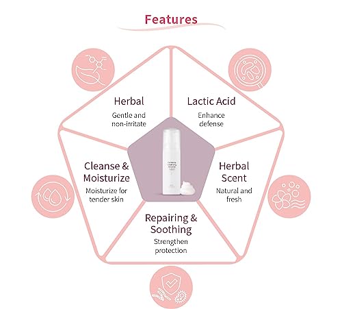 UNID Feminine Cleansing Mousse, pH balanced 3.8, plant-based, lactic acid, vitamin b5, foam UNID Au supplements