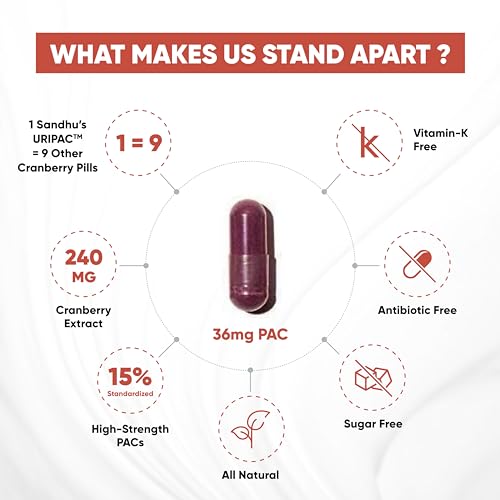 Sandhu's Uripac 35 Vegetarian Capsules with 9X High Strength 240mg Cranberry Sandhu's Au supplements