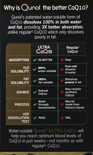 Qunol CoQ10 100mg Softgels, Ultra CoQ10 100mg, 3x Better Absorption, Antioxidant Qunol Au supplements