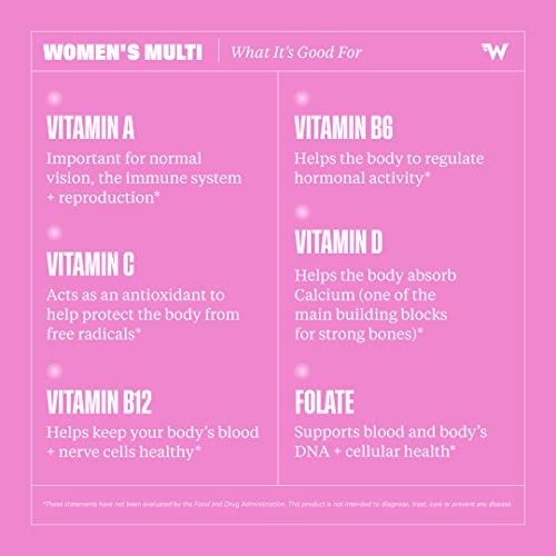 Health By Habit Womens Multi Supplement (60 Capsules) - 23 Essential Vitamins Health By Habit Au supplements