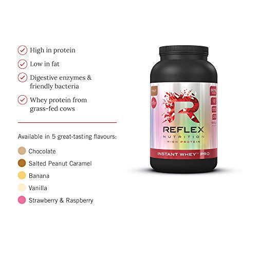 Reflex Nutrition Instant Whey Pro | Whey Protein Powder Shake | High in Protein 80g Reflex Nutrition Au supplements