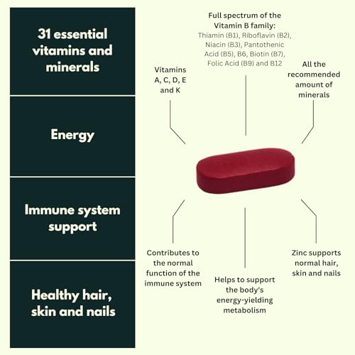 NutraKing Multivitamin Tablets for Women (32 Day Supply) - 31 Multivitamins NutraKing Au supplements