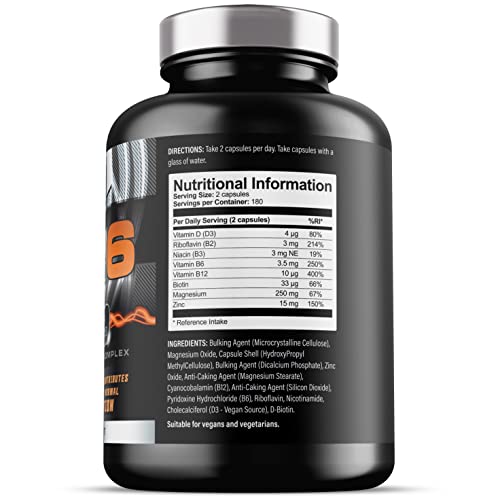 ZM6 - High Strength Zinc Magnesium Supplement - Zinc & Magnesium for Muscle Function Iron Labs Nutrition Au supplements