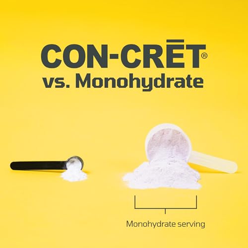 CON-CRET Creatine HCl Powder | Supports Muscle, Cognitive, and Immune Health ProMera Sports Au supplements