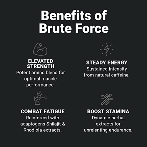 Wilderness Athlete - Brute Force Pre-Workout | Best Pre Workout Powder for Women & Men Wilderness Athlete Au supplements