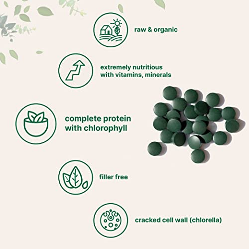 Organic Chlorella Spirulina Tablets, 3000mg Per Serving, 720 Counts, 4 Months Supply Micro Ingredients Au supplements