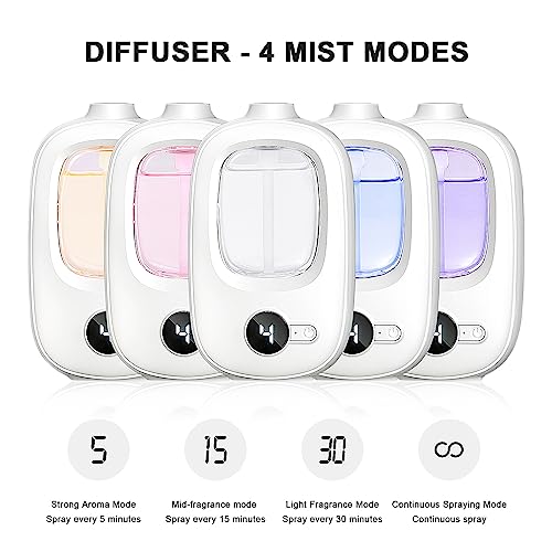 Aeeteek Shangri-la Wall Mounted Essential Oil Diffuser Aroma Oils Refill Rechargeable 4 Mist Modes Aeeteek Au supplements