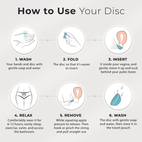 EcoBlossom Reusable Menstrual Disc with Removal String - The Most Reliable Medical Grade Silicone EcoBlossom Au supplements