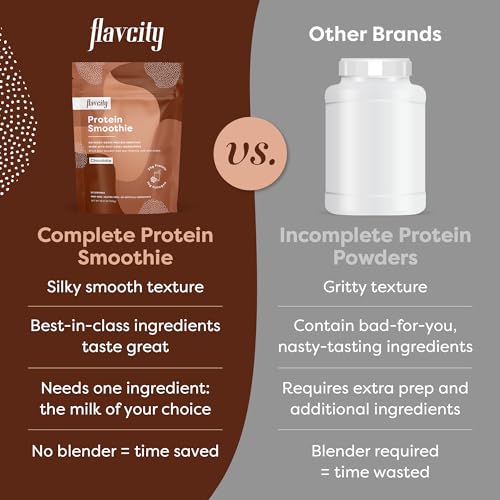 FlavCity Protein Powder Smoothie, Chocolate - 100% Grass-Fed Whey Protein Smoothie FlavCity Au supplements